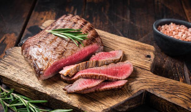 Prime Cut or Choice? The Evolving Meat Market