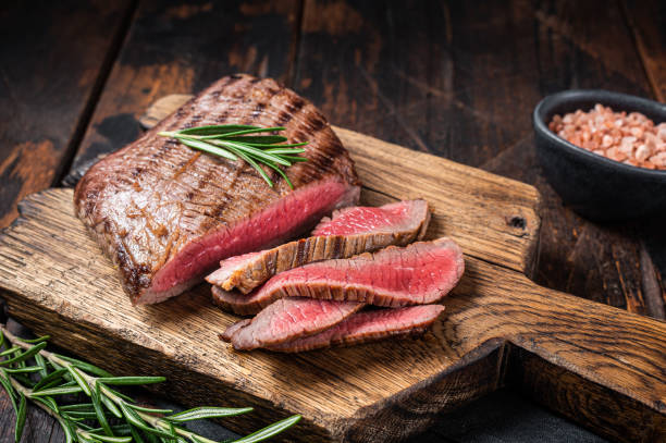 Prime Cut or Choice? The Evolving Meat Market