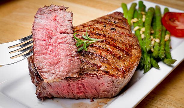 how much do you know about steaks